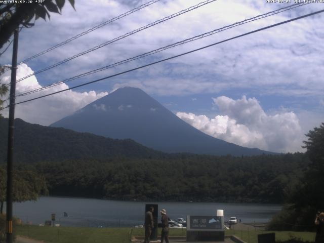 西湖からの富士山