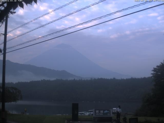 西湖からの富士山