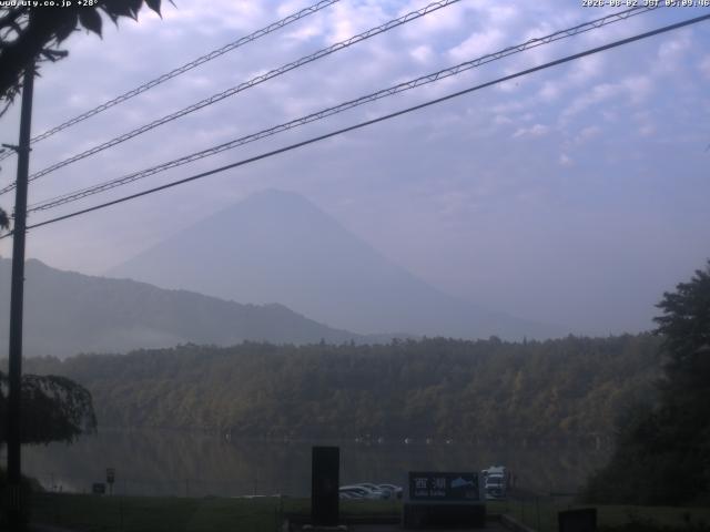 西湖からの富士山