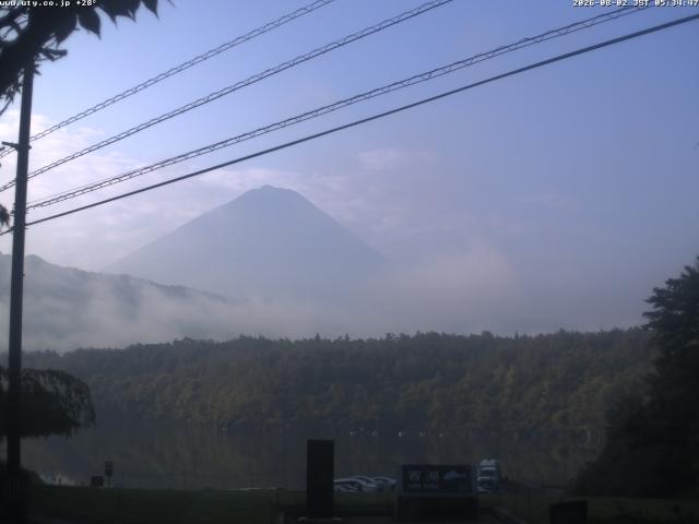 西湖からの富士山