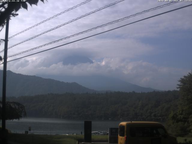 西湖からの富士山