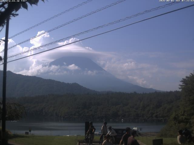 西湖からの富士山