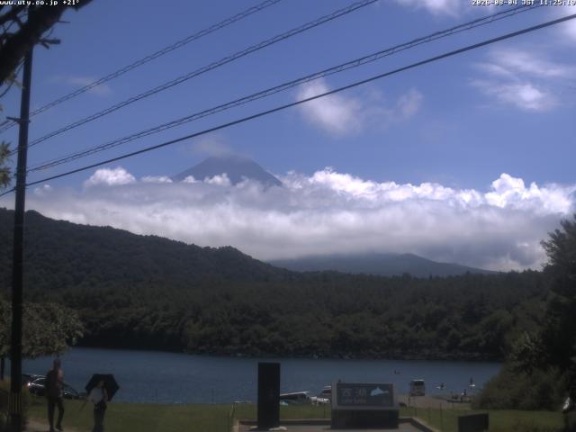 西湖からの富士山