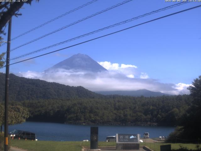 西湖からの富士山