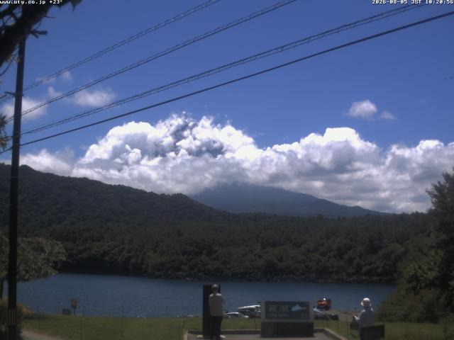 西湖からの富士山