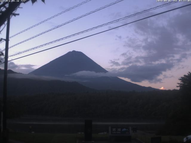 西湖からの富士山