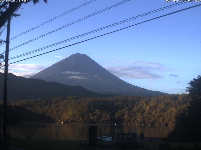 西湖からの富士山