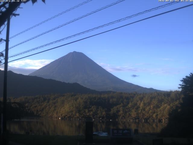 西湖からの富士山