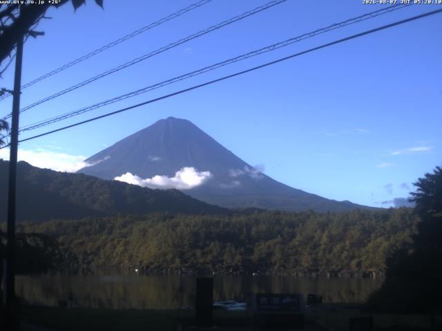 西湖からの富士山