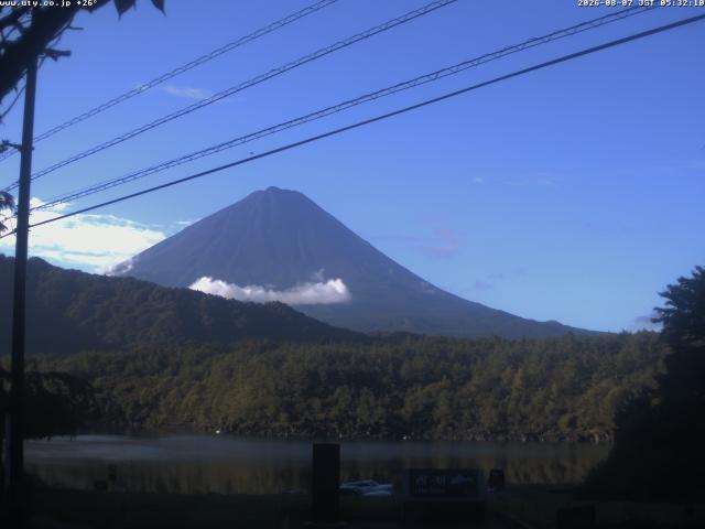 西湖からの富士山