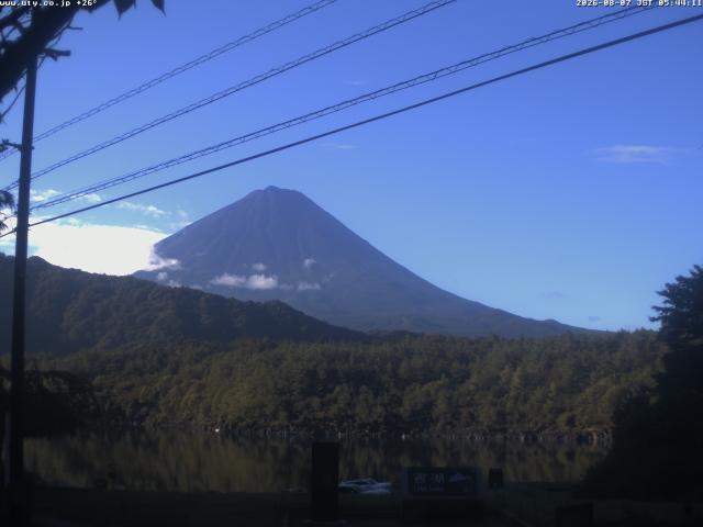 西湖からの富士山