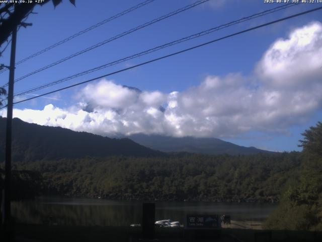 西湖からの富士山