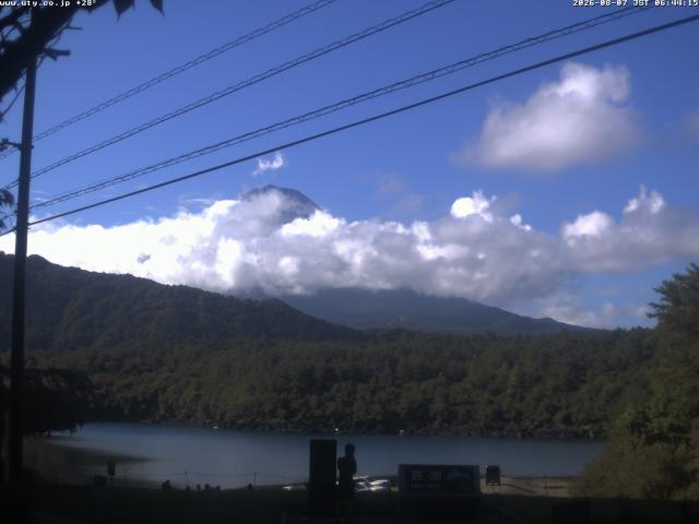 西湖からの富士山