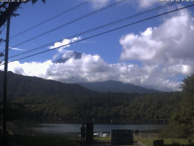 西湖からの富士山