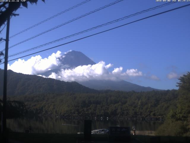 西湖からの富士山