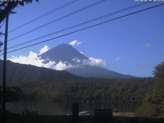 西湖からの富士山