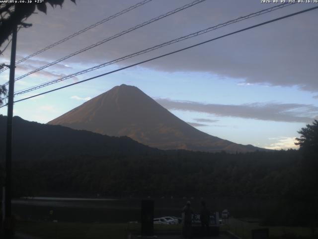西湖からの富士山
