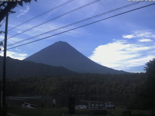 西湖からの富士山