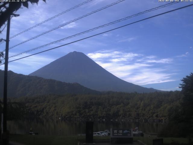 西湖からの富士山