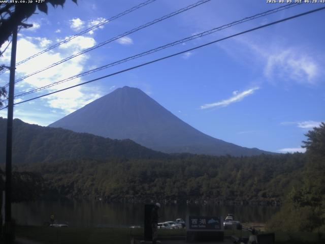 西湖からの富士山