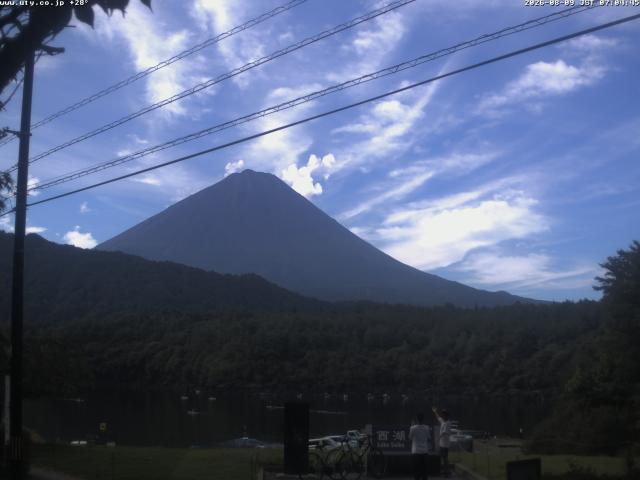 西湖からの富士山
