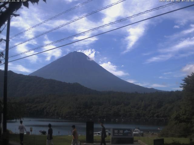 西湖からの富士山