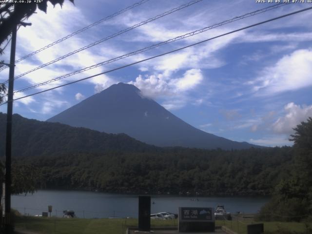 西湖からの富士山