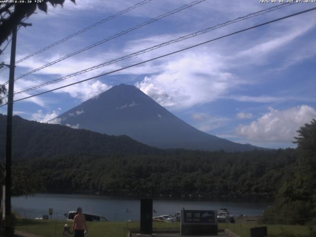 西湖からの富士山