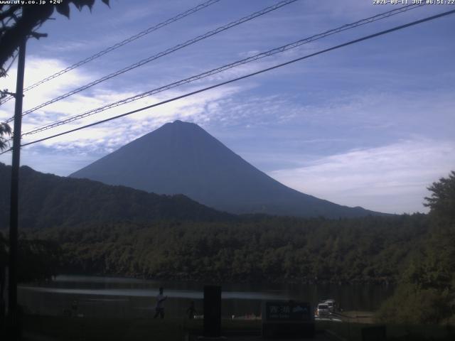 西湖からの富士山