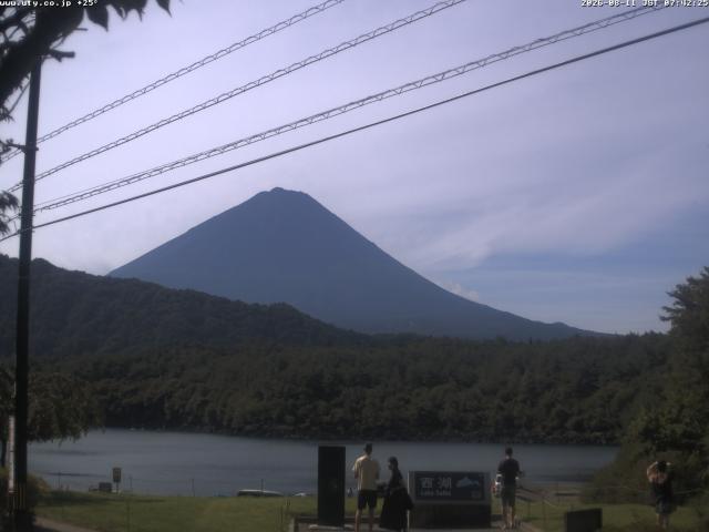 西湖からの富士山