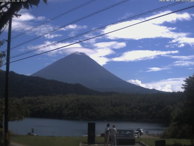 西湖からの富士山