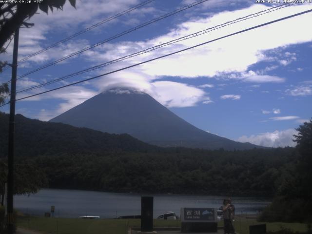 西湖からの富士山