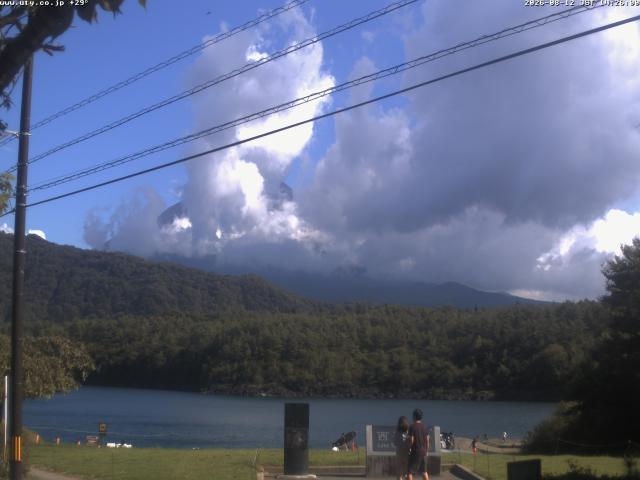 西湖からの富士山
