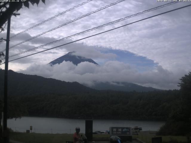 西湖からの富士山