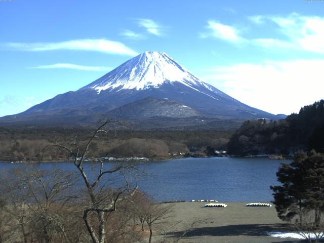 精進湖からの富士山