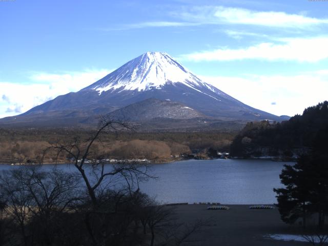 精進湖からの富士山