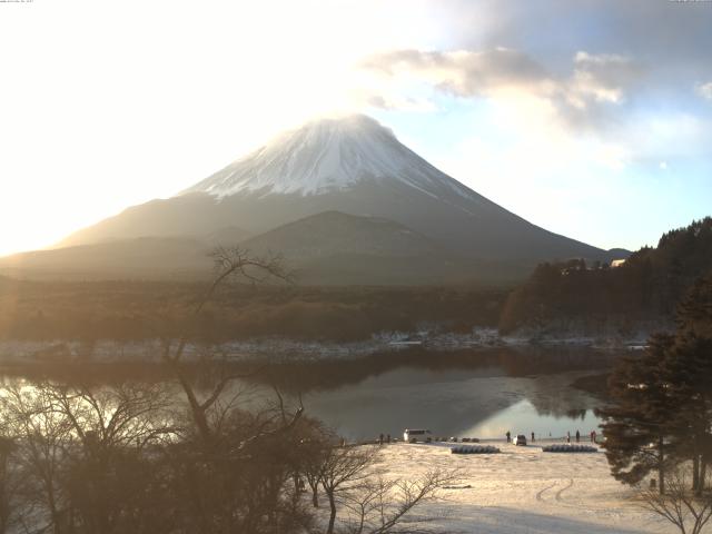 精進湖からの富士山