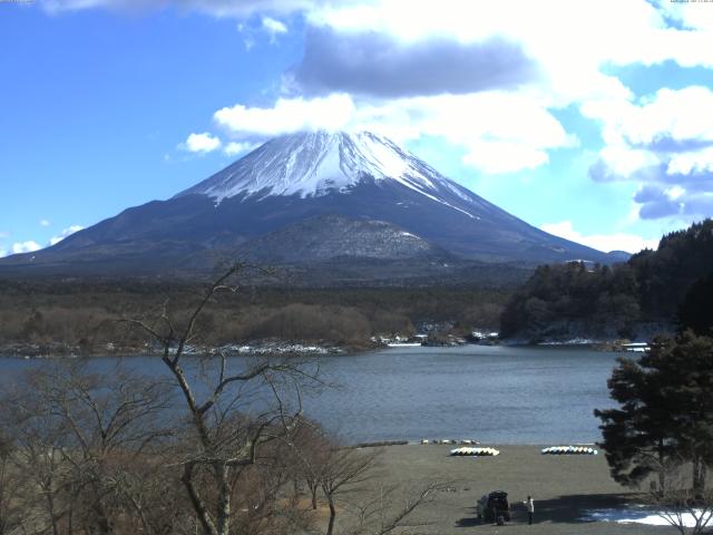 精進湖からの富士山