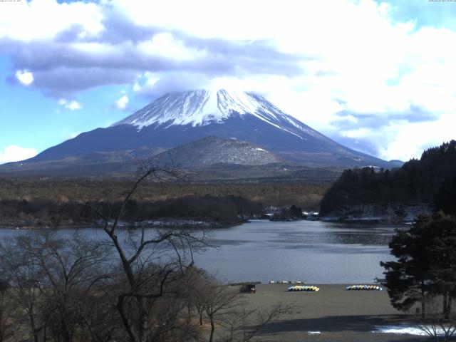 精進湖からの富士山