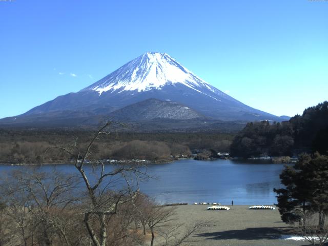 精進湖からの富士山