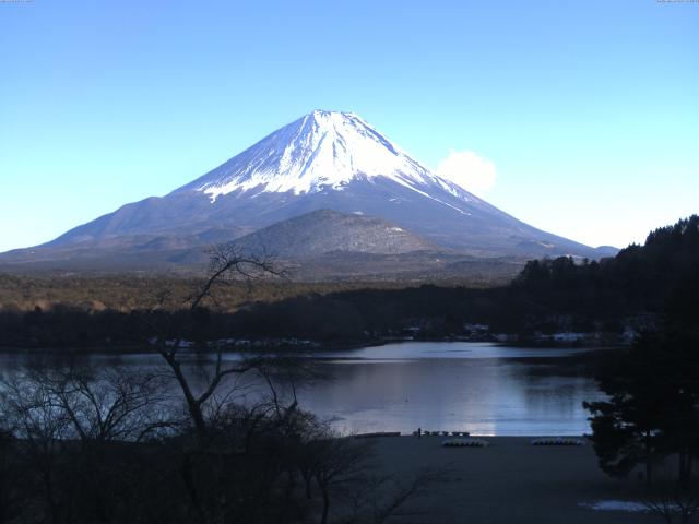 精進湖からの富士山