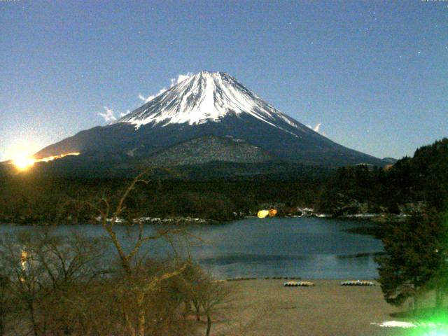 精進湖からの富士山