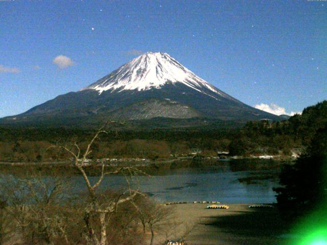 精進湖からの富士山