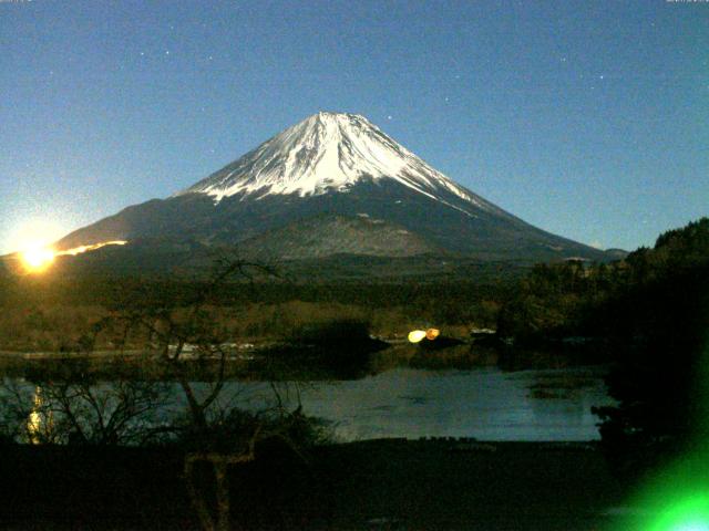 精進湖からの富士山