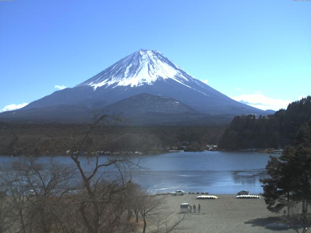 精進湖からの富士山