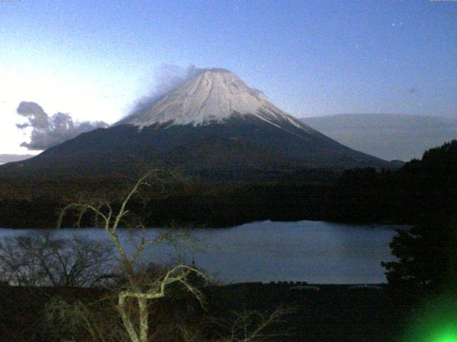 精進湖からの富士山