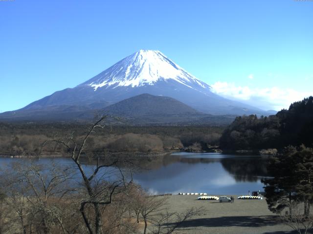 精進湖からの富士山