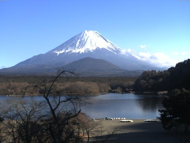 精進湖からの富士山