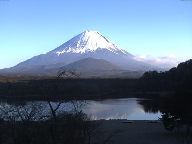 精進湖からの富士山