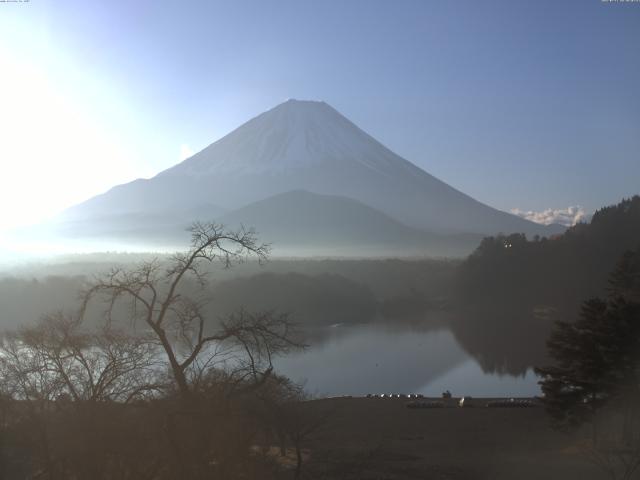 精進湖からの富士山